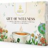 Gift of Wellness – Herbal Tea Hamper